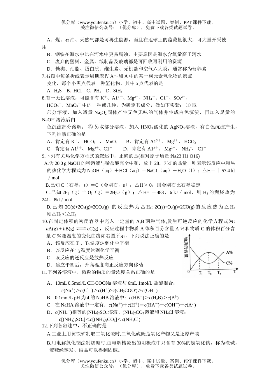 高中三年级生物理综热身考能力测试卷_第2页
