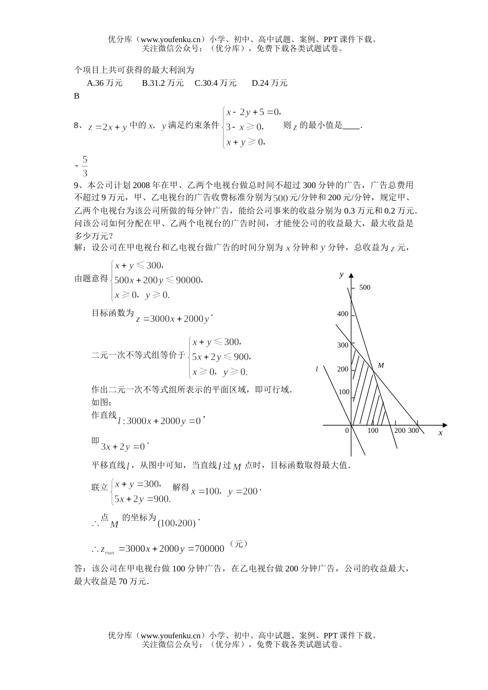 高考数学高考线性规划问题汇编试卷_第1页