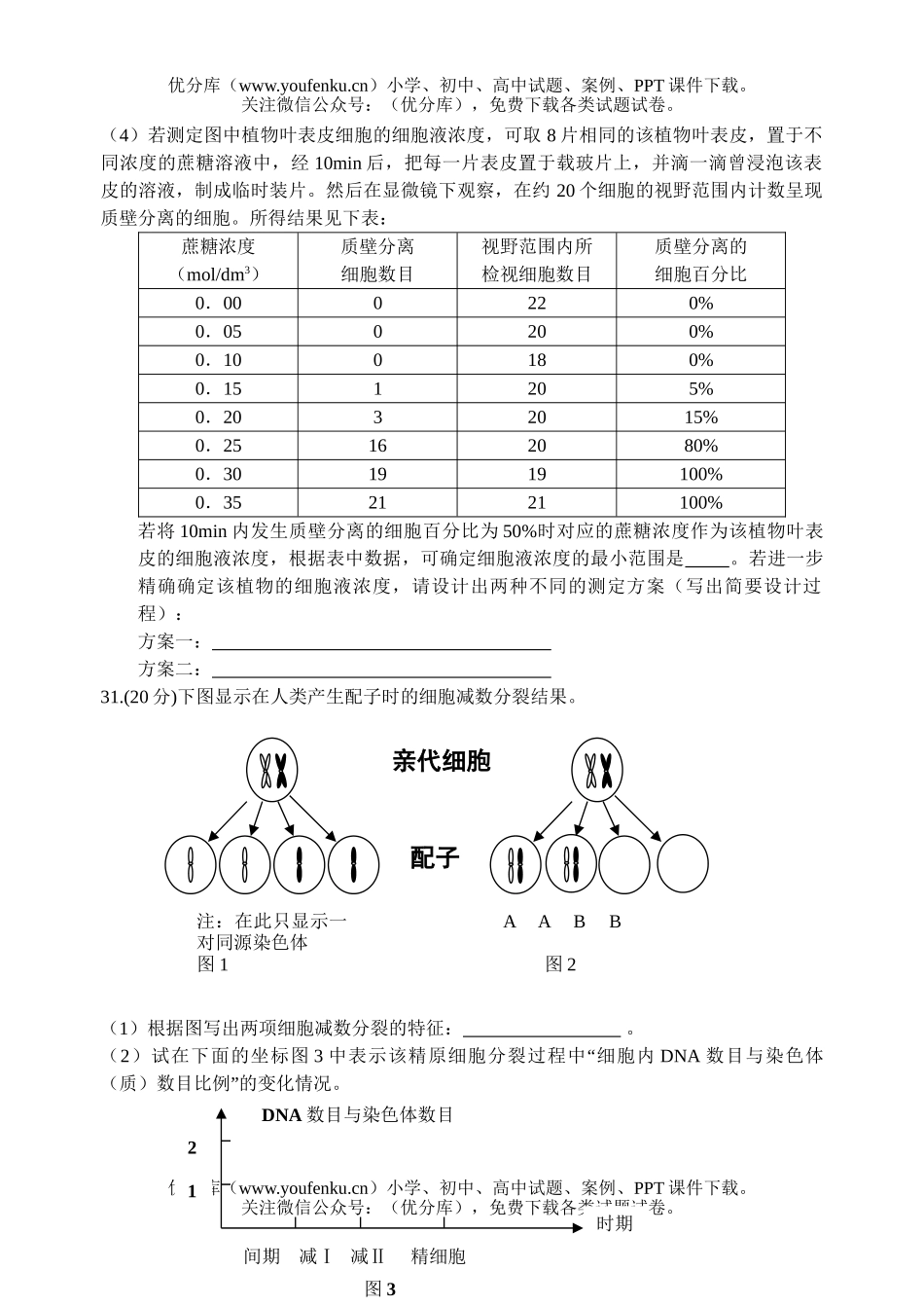 高中三年级生物理综5月第二次模拟考试卷_第2页