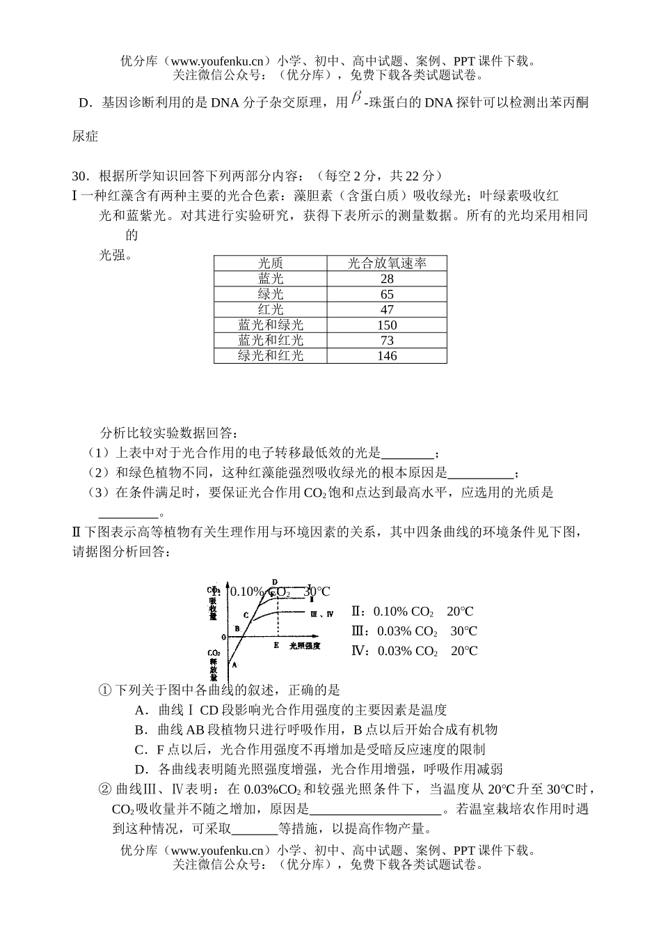 高中三年级生物理综五月供题试卷_第1页