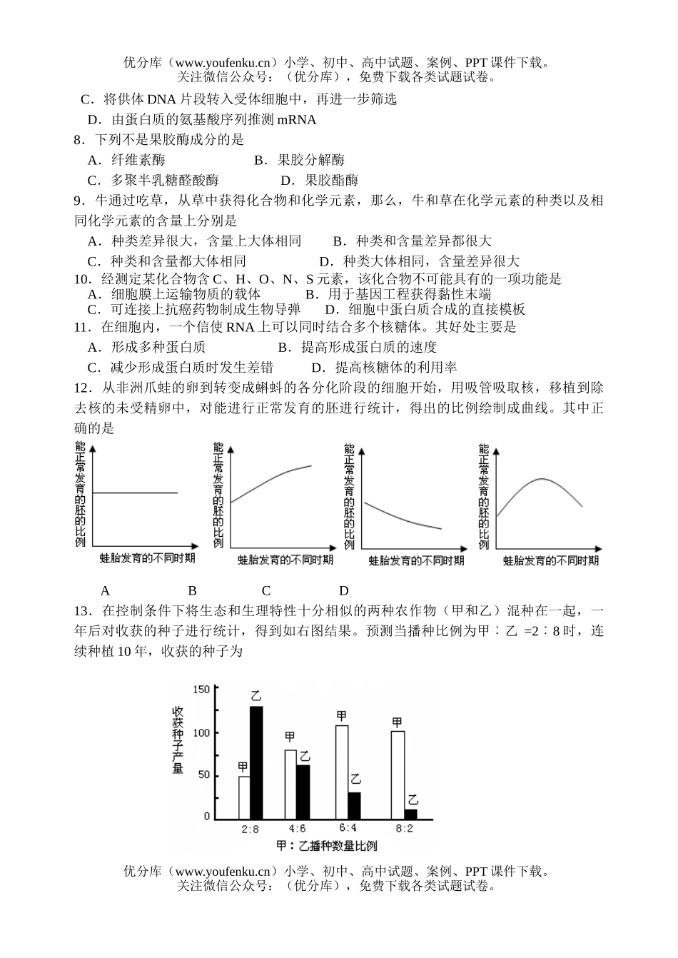 高中三年级生物综合7试卷_第2页