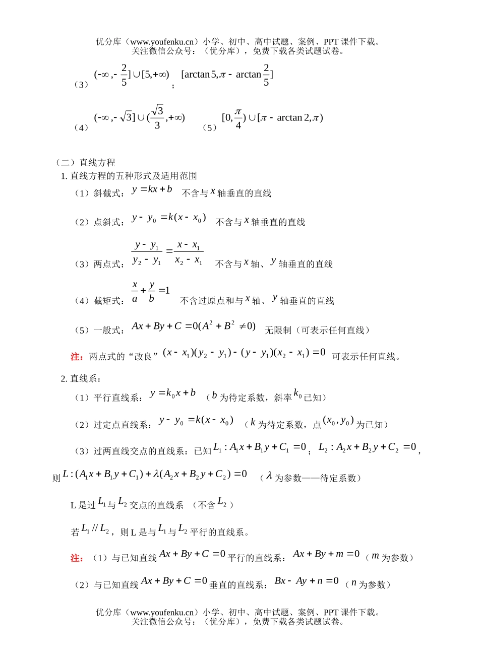 高考数学高考直线训练题试卷_第2页