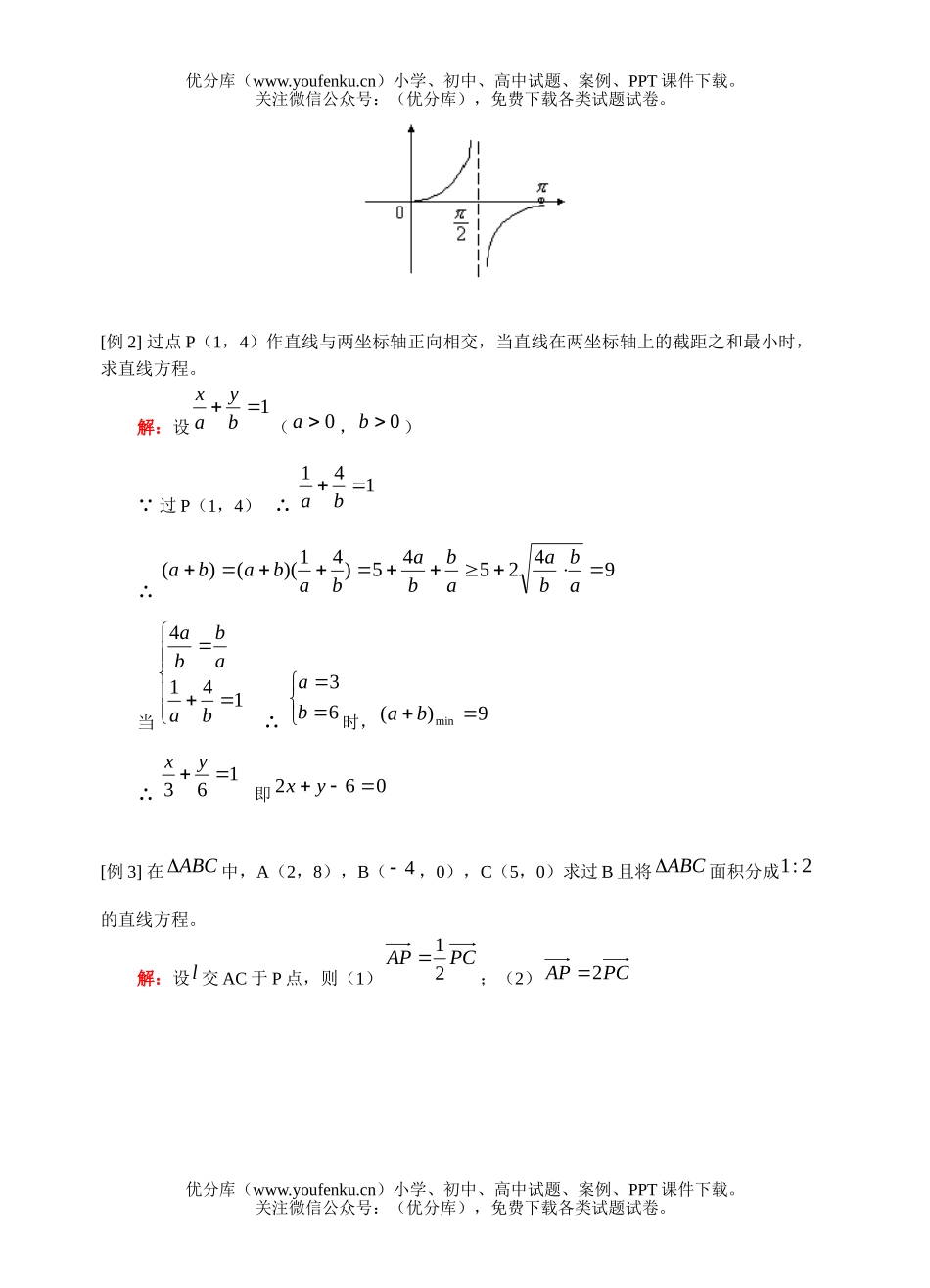 高考数学高考直线的倾斜角和斜率训练1试卷_第2页