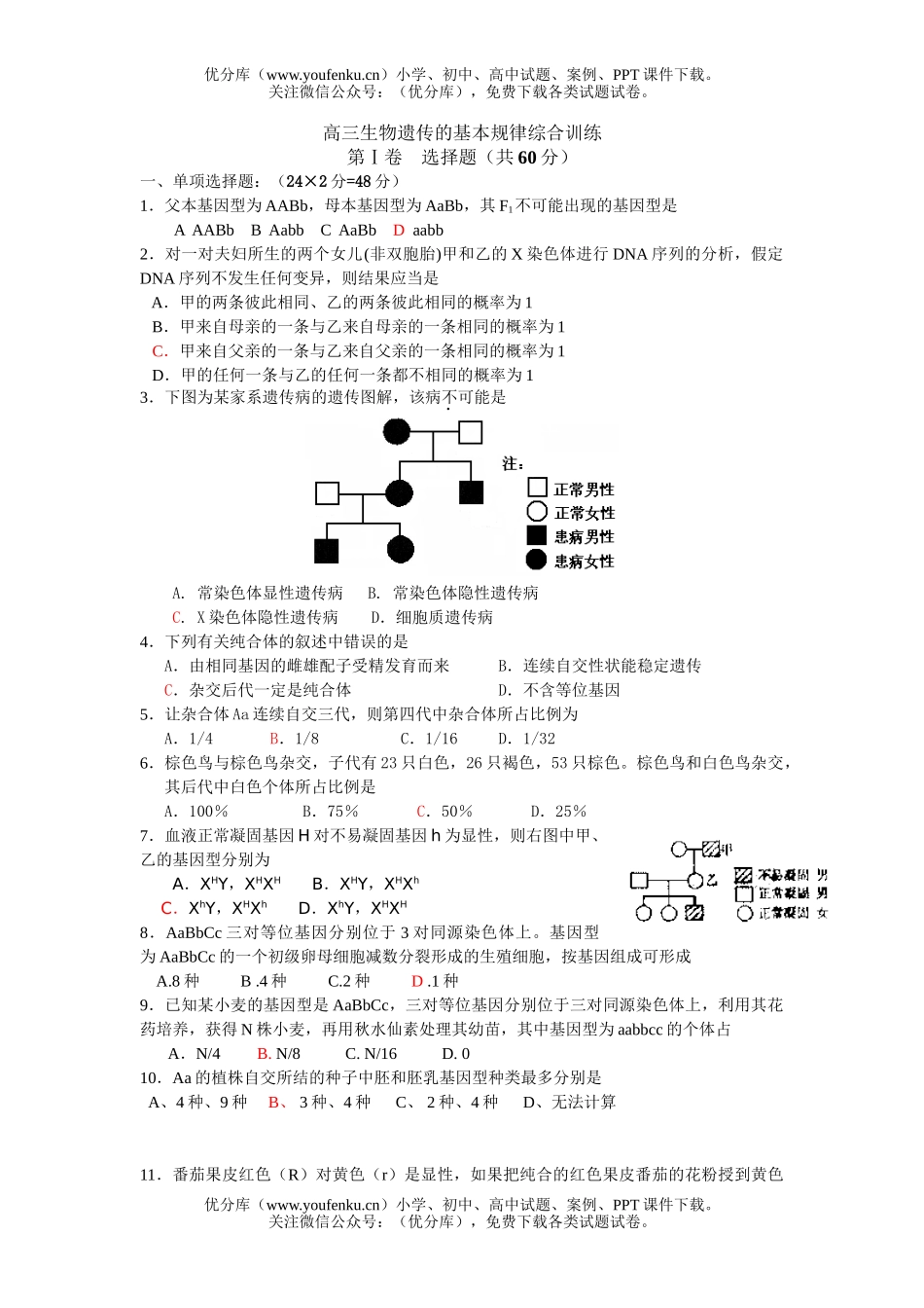高中三年级生物遗传的基本规律综合训练试卷_第1页