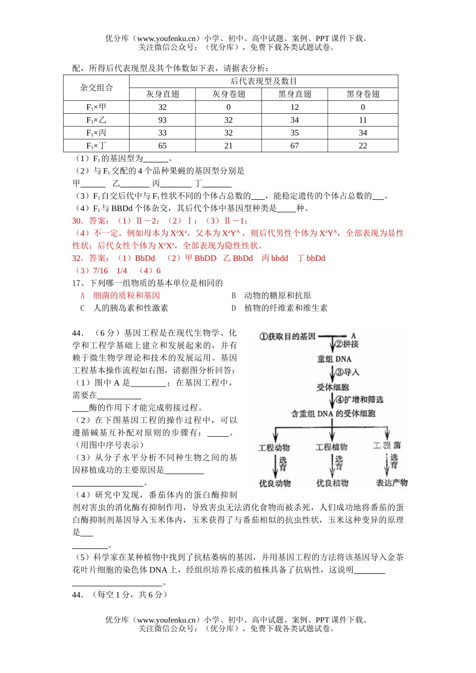高中三年级生物遗传强化练习题试卷_第2页