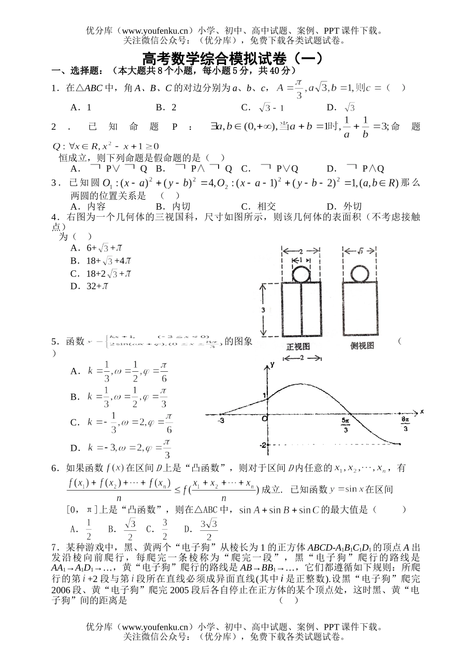 高考数学高考综合模拟试卷_第1页