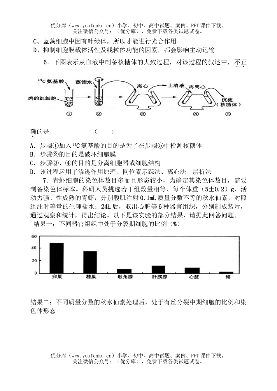 高中三年级生物高考信息中心模拟测试卷_第2页