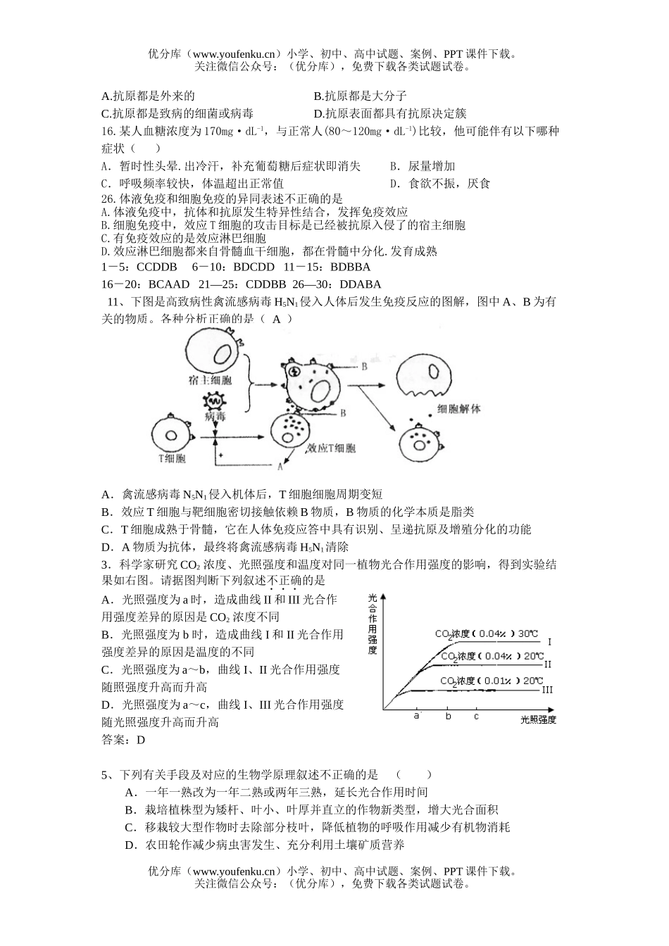 高中三年级生物毕业班第一次月考测试卷_第1页