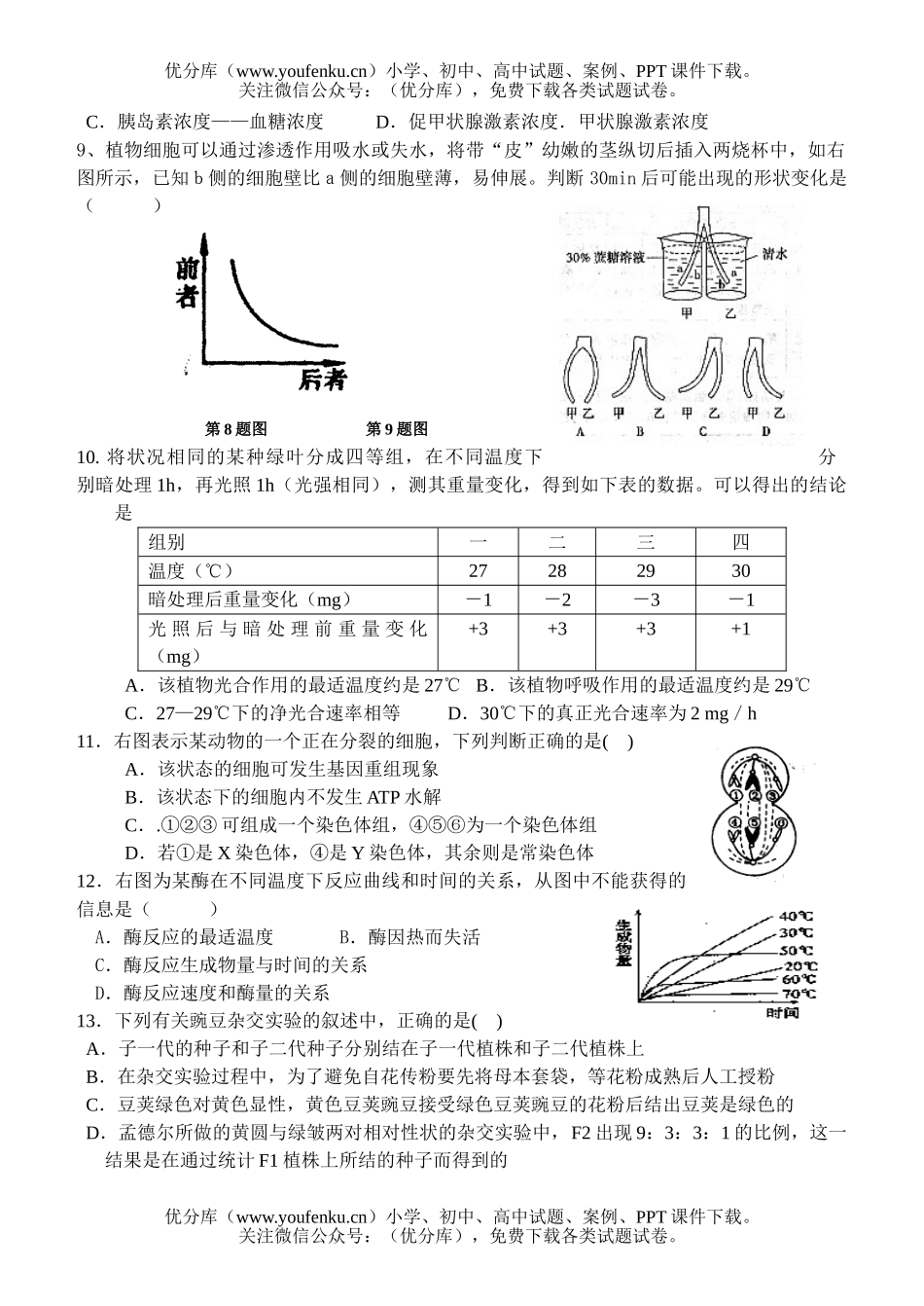 高中三年级生物级专业平时试卷_第2页