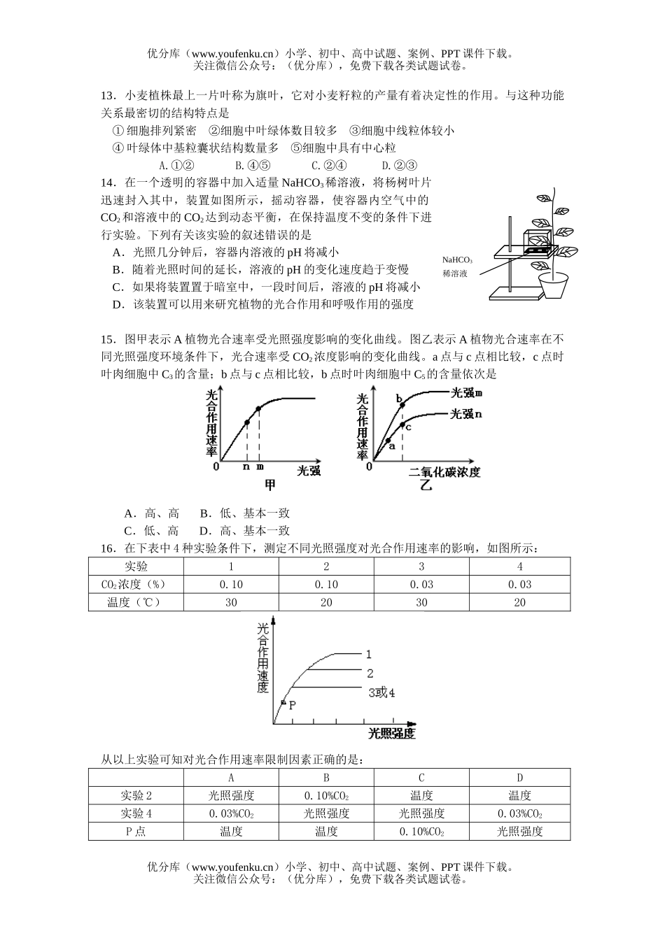 高中三年级生物光合作用和细胞呼吸检测试卷_第3页