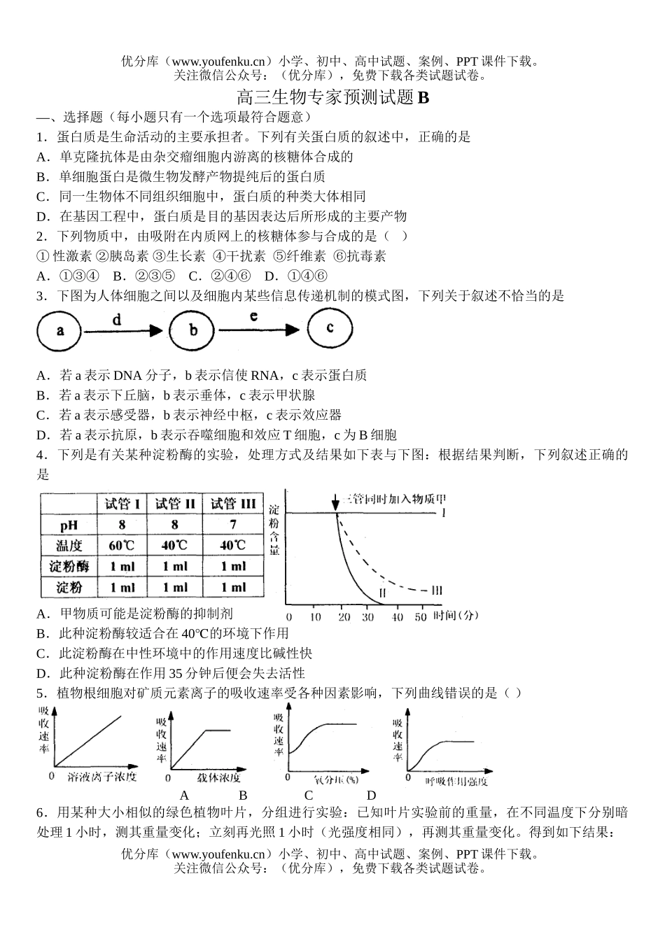 高中三年级生物专家预测试卷_第1页