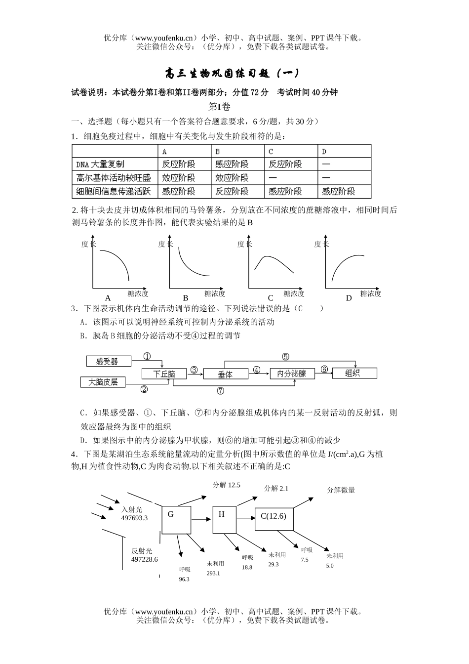 高中三年级生物巩固练习题试卷_第1页