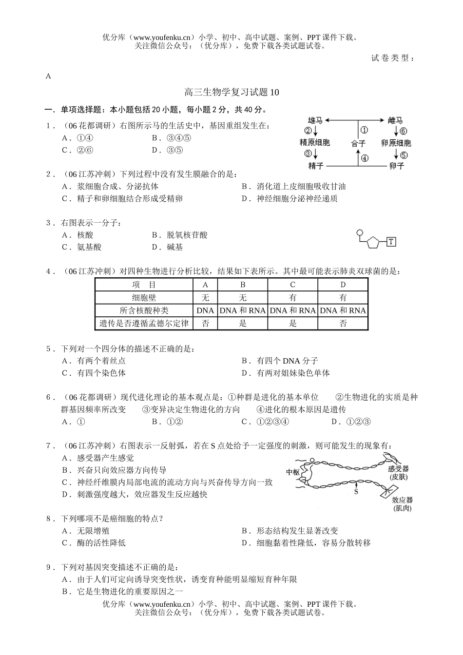 高中三年级生物学复习10试卷_第1页