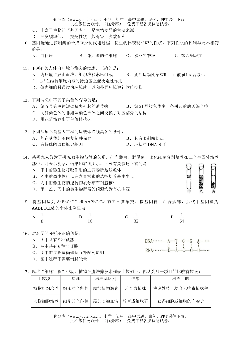 高中三年级生物学复习10试卷_第2页