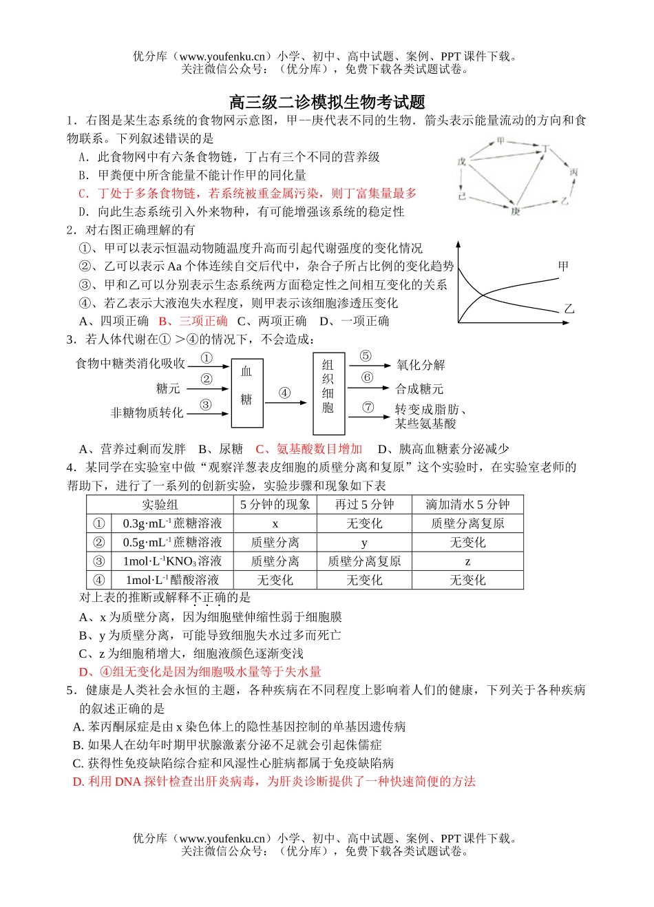 高中三年级生物级二诊模拟考试卷_第1页