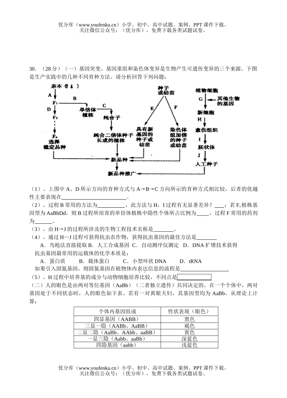 高中三年级生物级二诊模拟考试卷_第2页