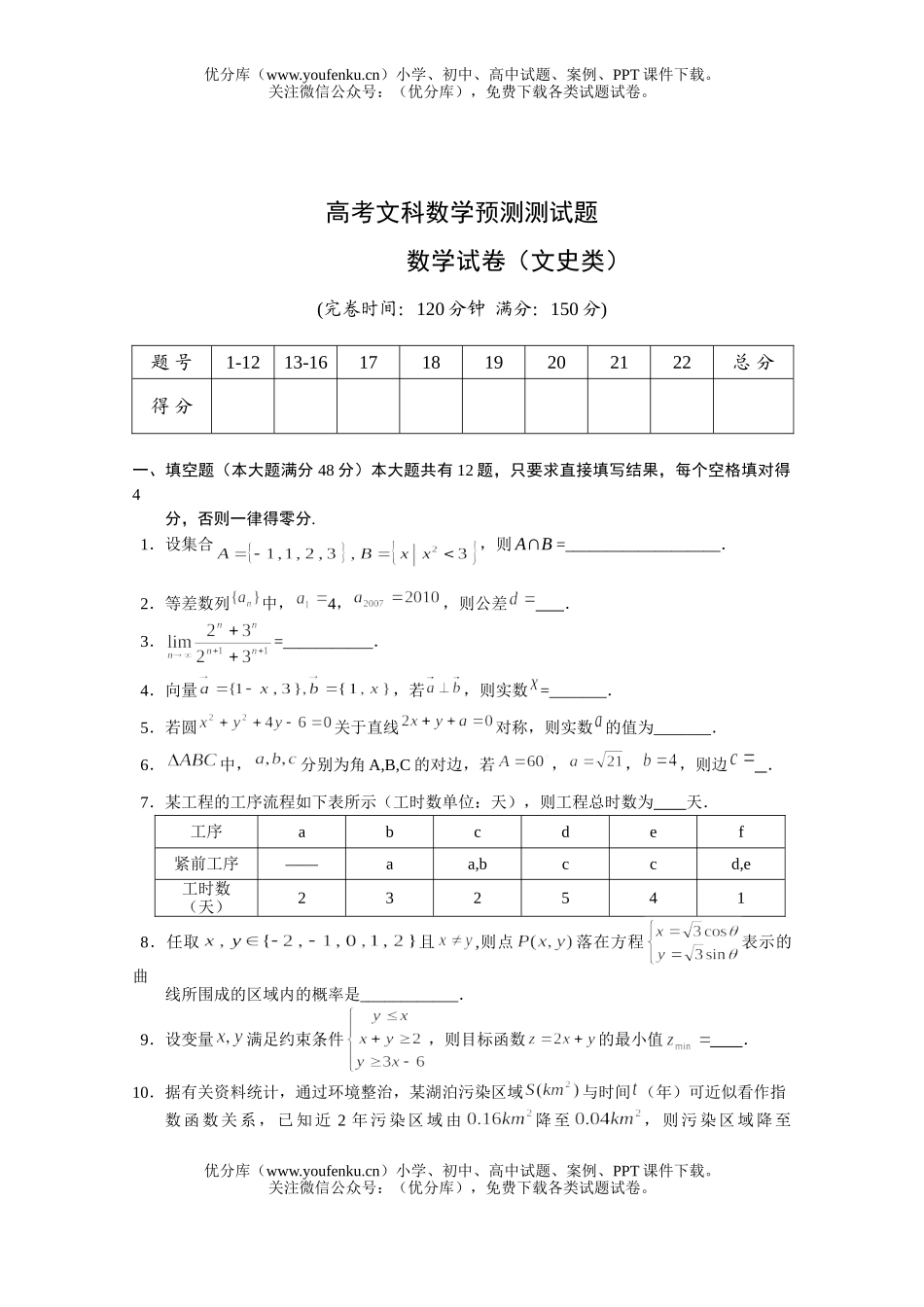 高考数学高考文科预测测试卷_第1页