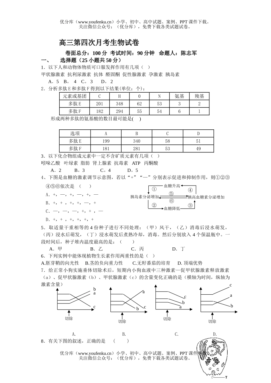 高中三年级生物第四次月考试卷_第1页
