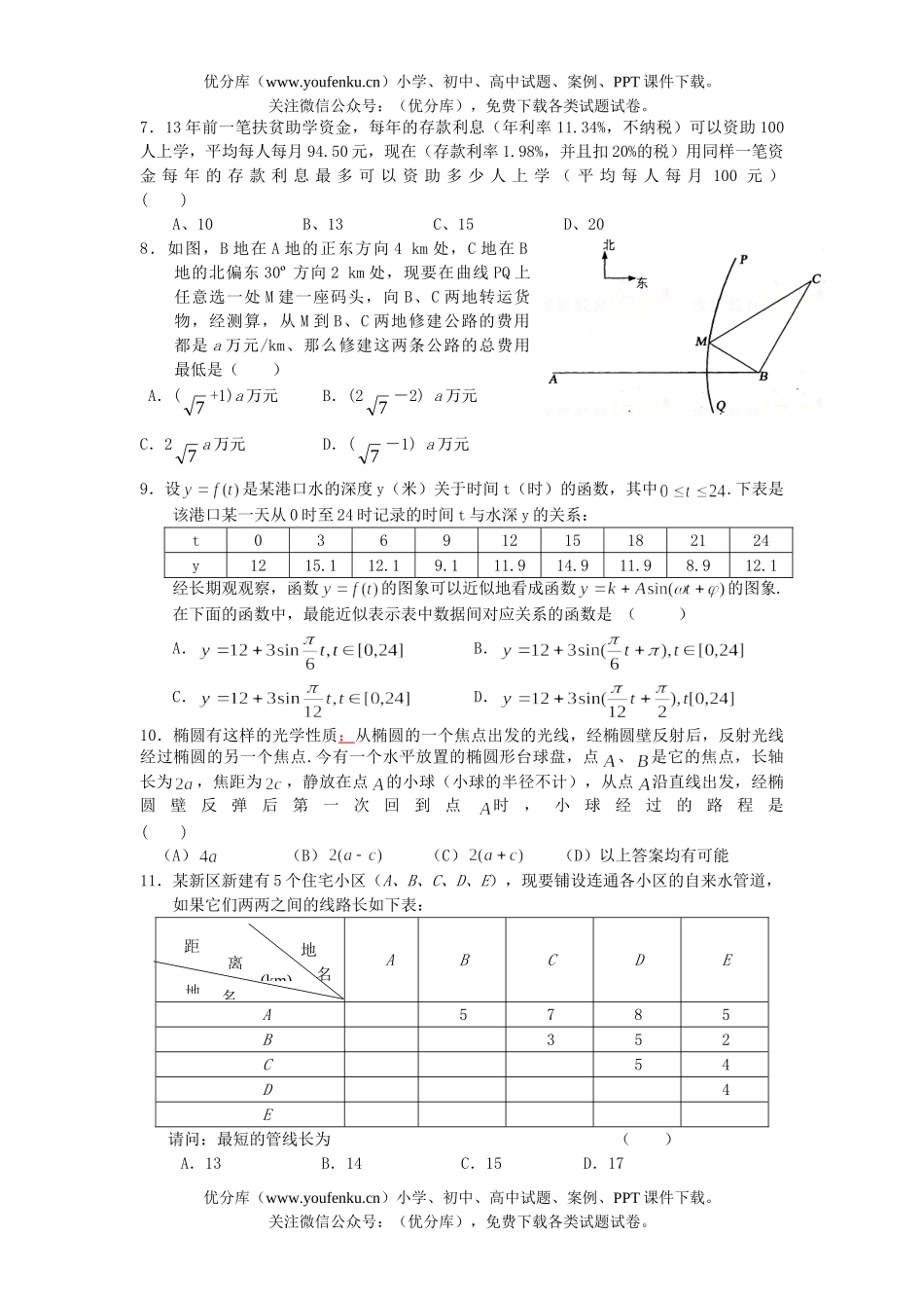 高考数学应用题专题复习试卷_第2页