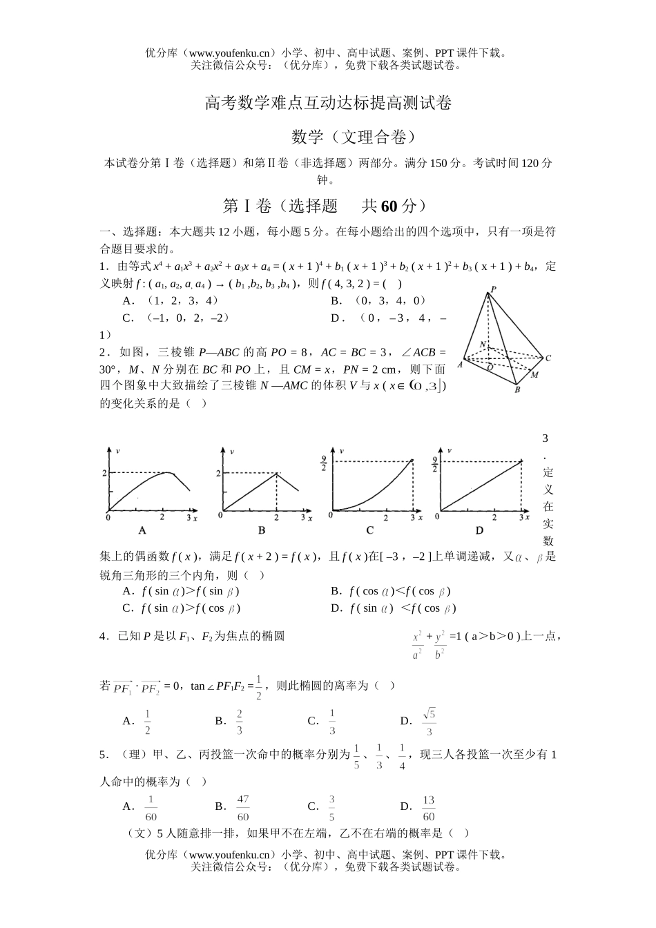 高考数学高考难点互动达标提高测试卷_第1页