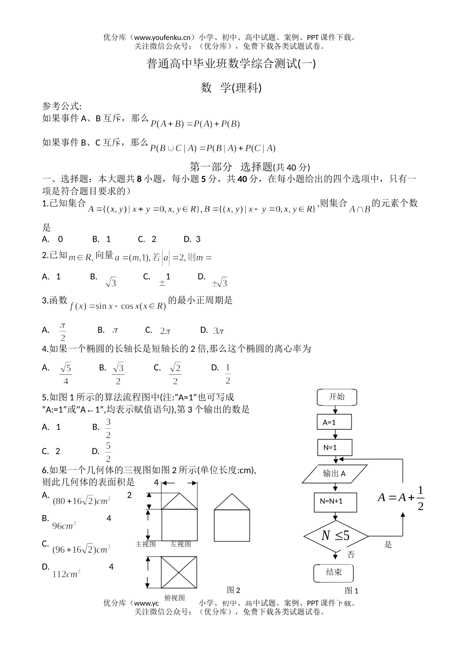 高考数学普通毕业班综合测试卷_第1页