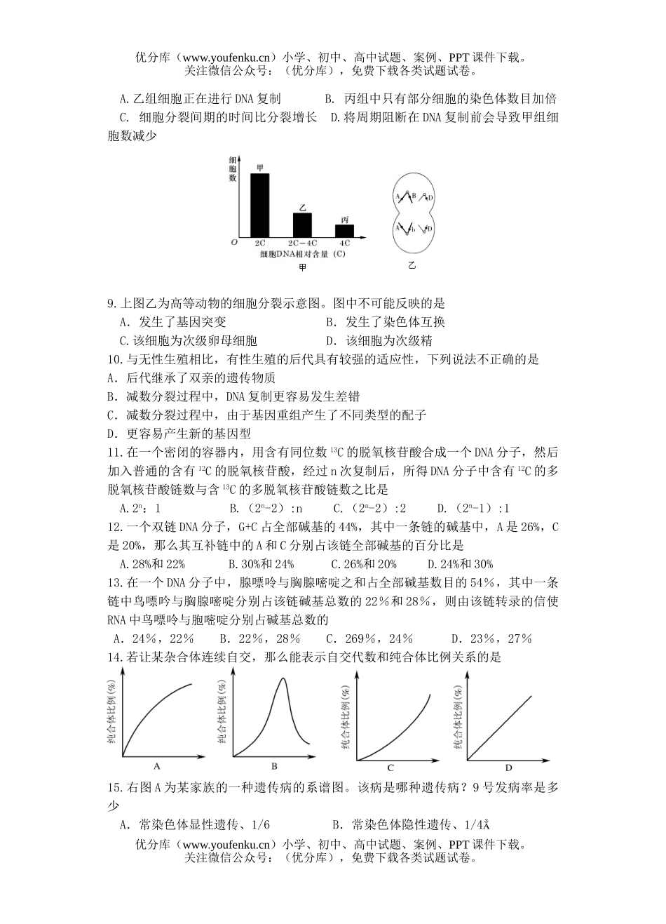 高中三年级生物复习综合练习2试卷_第2页