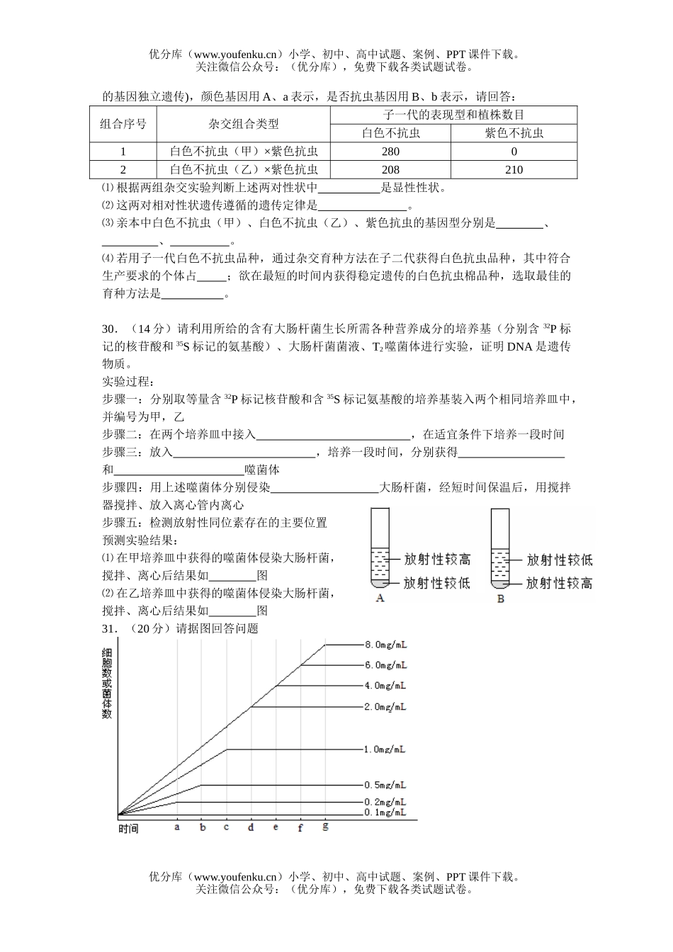 高中三年级生物08届理综第二次统一练习试卷_第2页