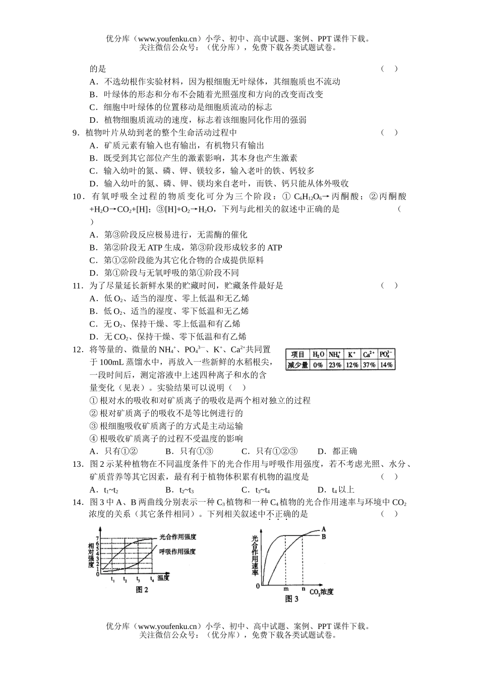 高中三年级生物08届轮复习冲刺练习试卷_第2页