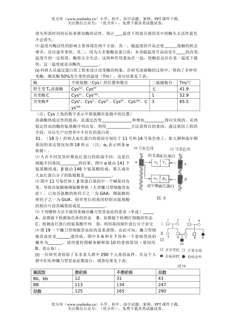 高中三年级生物08届高理综第二学期期末练习试卷_第2页