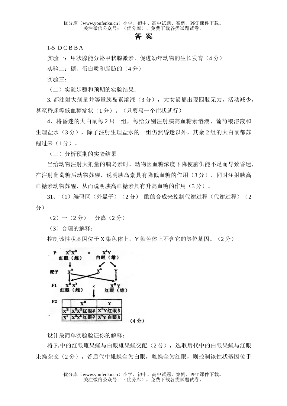 高中三年级生物08届高五月调研测试理综试卷_第3页