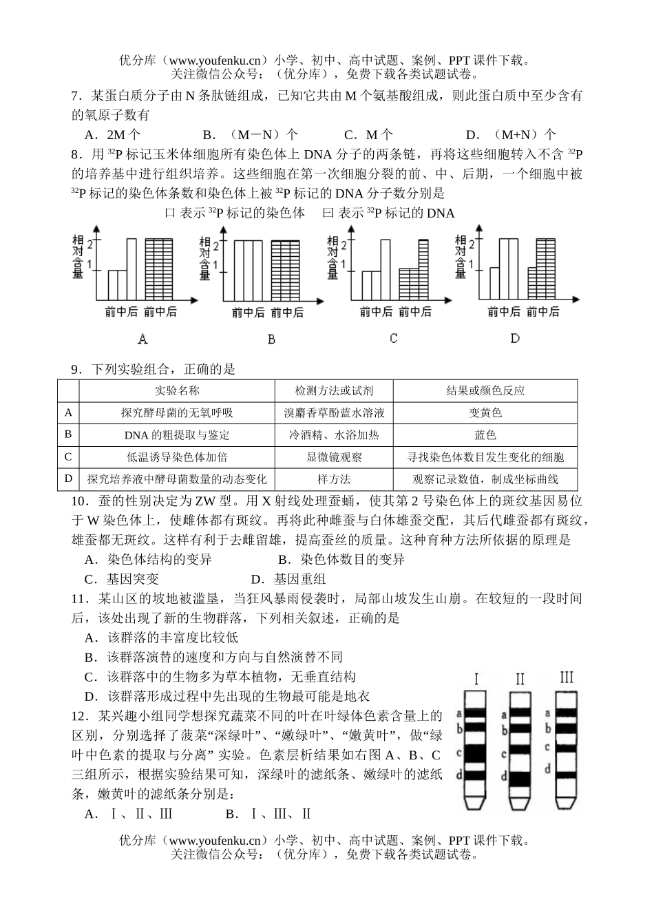 高中三年级生物08届“三轮”模拟试卷_第2页