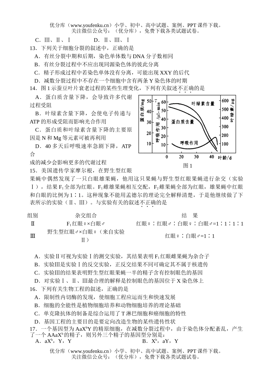高中三年级生物08届“三轮”模拟试卷_第3页
