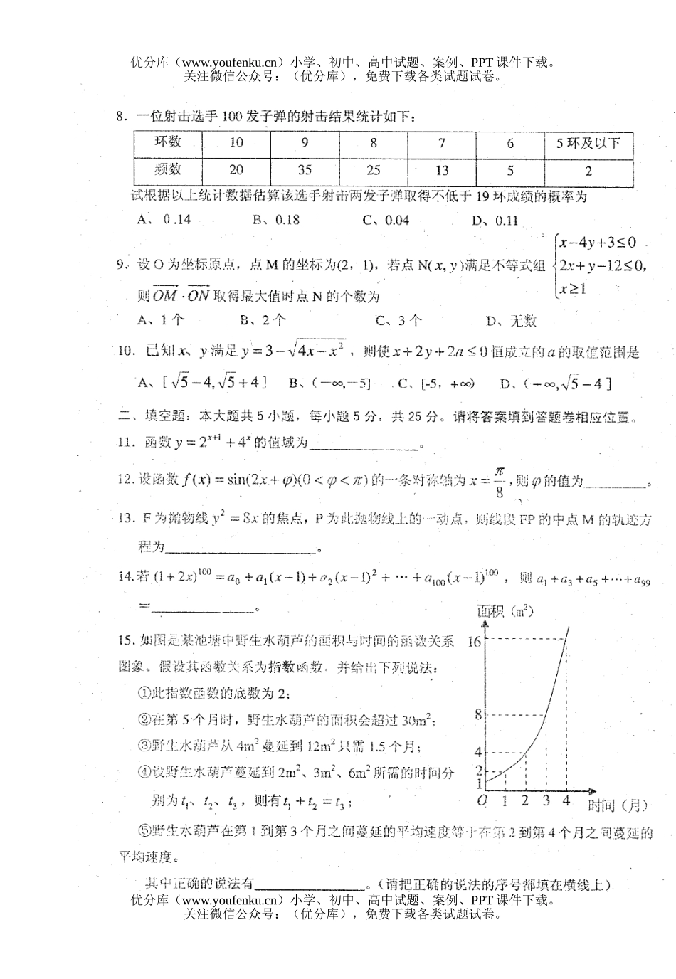 高考数学08届高第二次调研考试卷_第2页