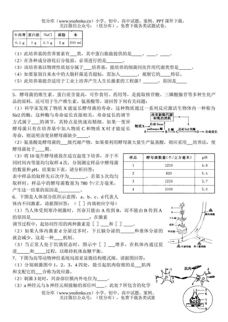 高中三年级生物尖子生辅导18试卷_第2页