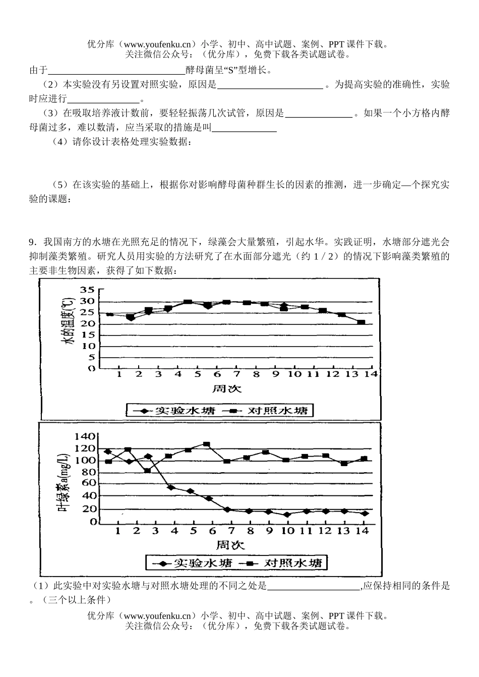 高中三年级生物尖子生辅导15试卷_第3页