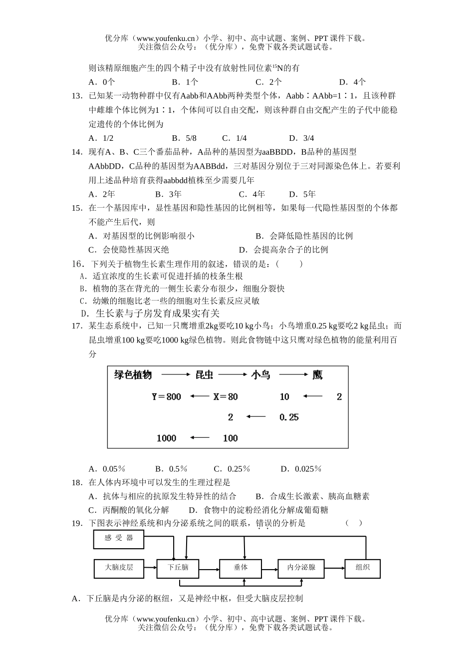 高中三年级生物下学期周练题十四试卷_第3页