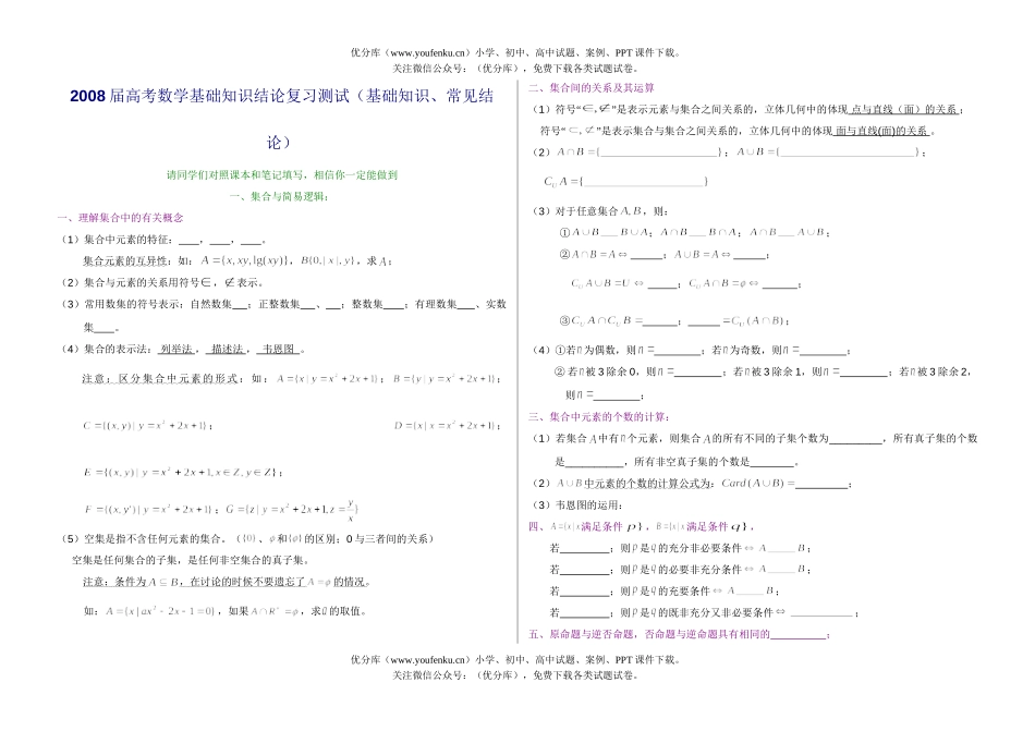 高考数学08届高考基础知识结论复习测试卷_第1页