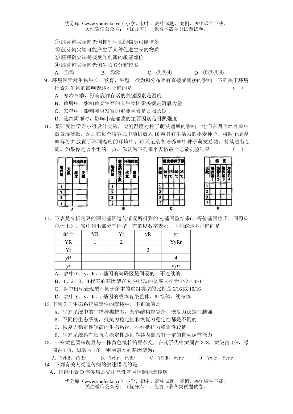 高中三年级生物上学期期末考试卷_第2页
