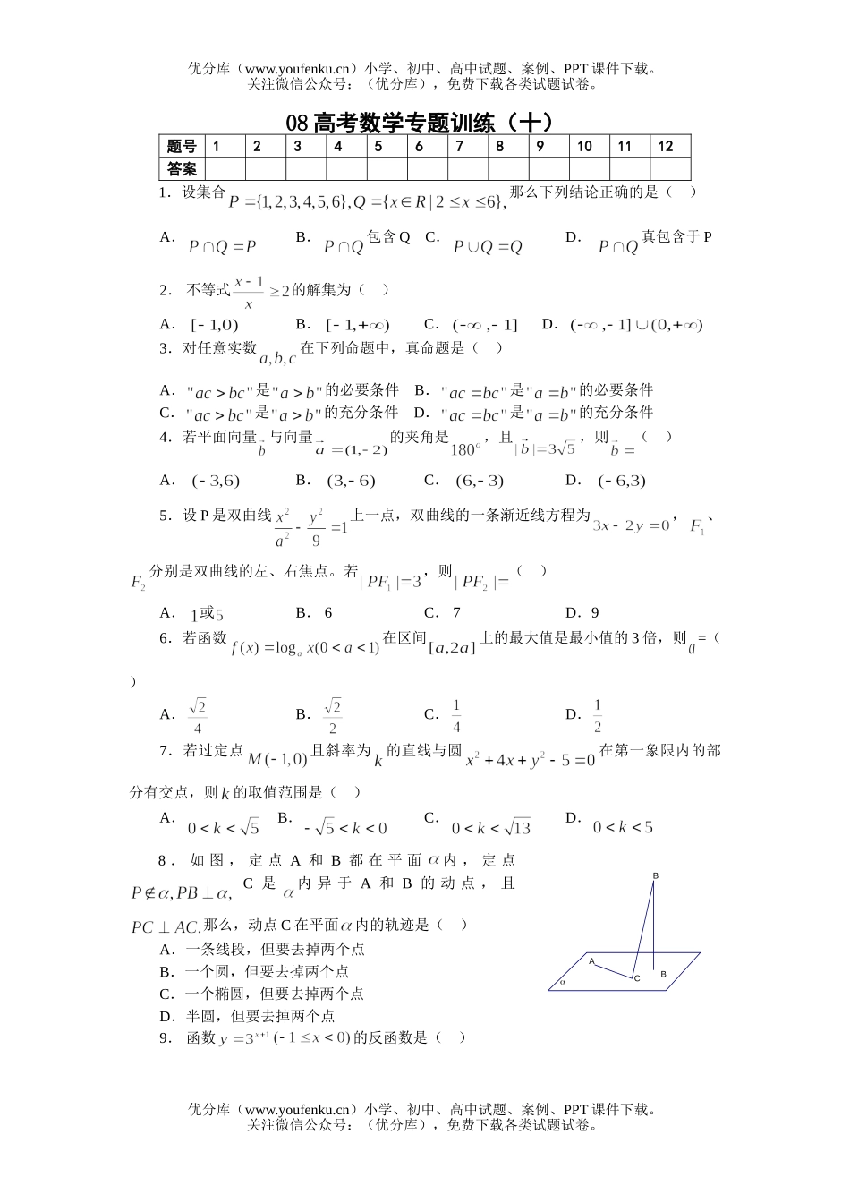 高考数学08高考专题训练10试卷_第1页