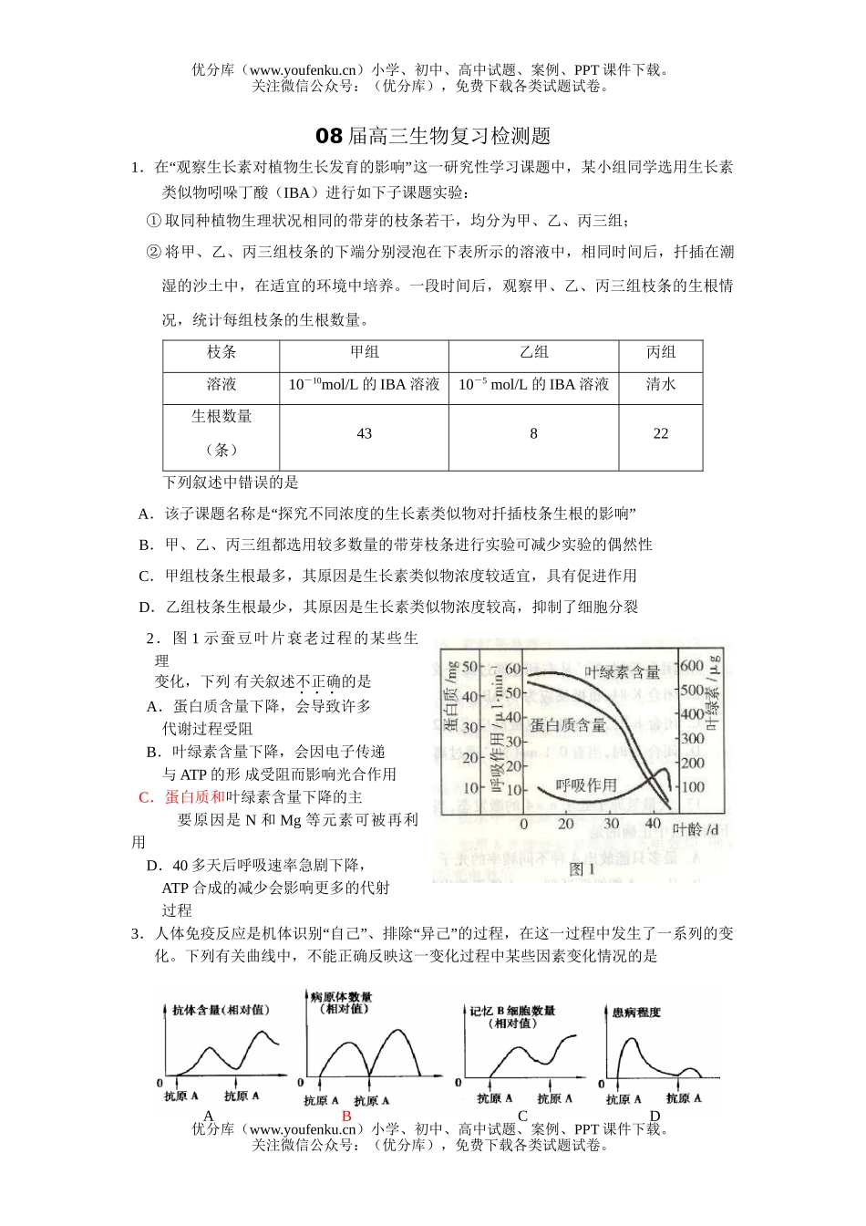 高中三年级生物08届复习检测题试卷_第1页