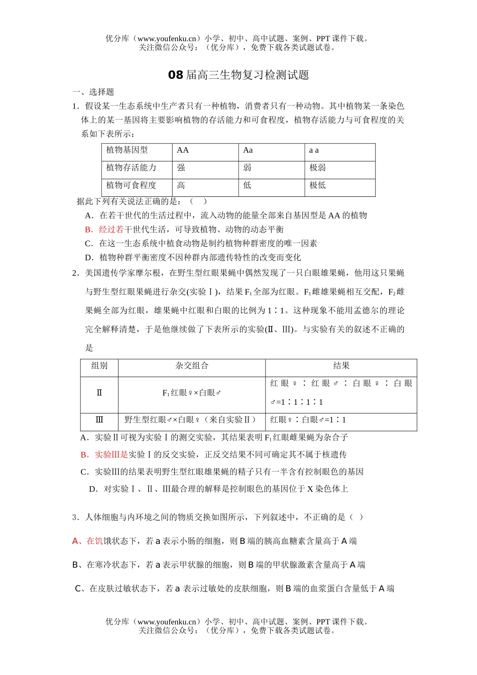 高中三年级生物08届复习检测试卷_第1页