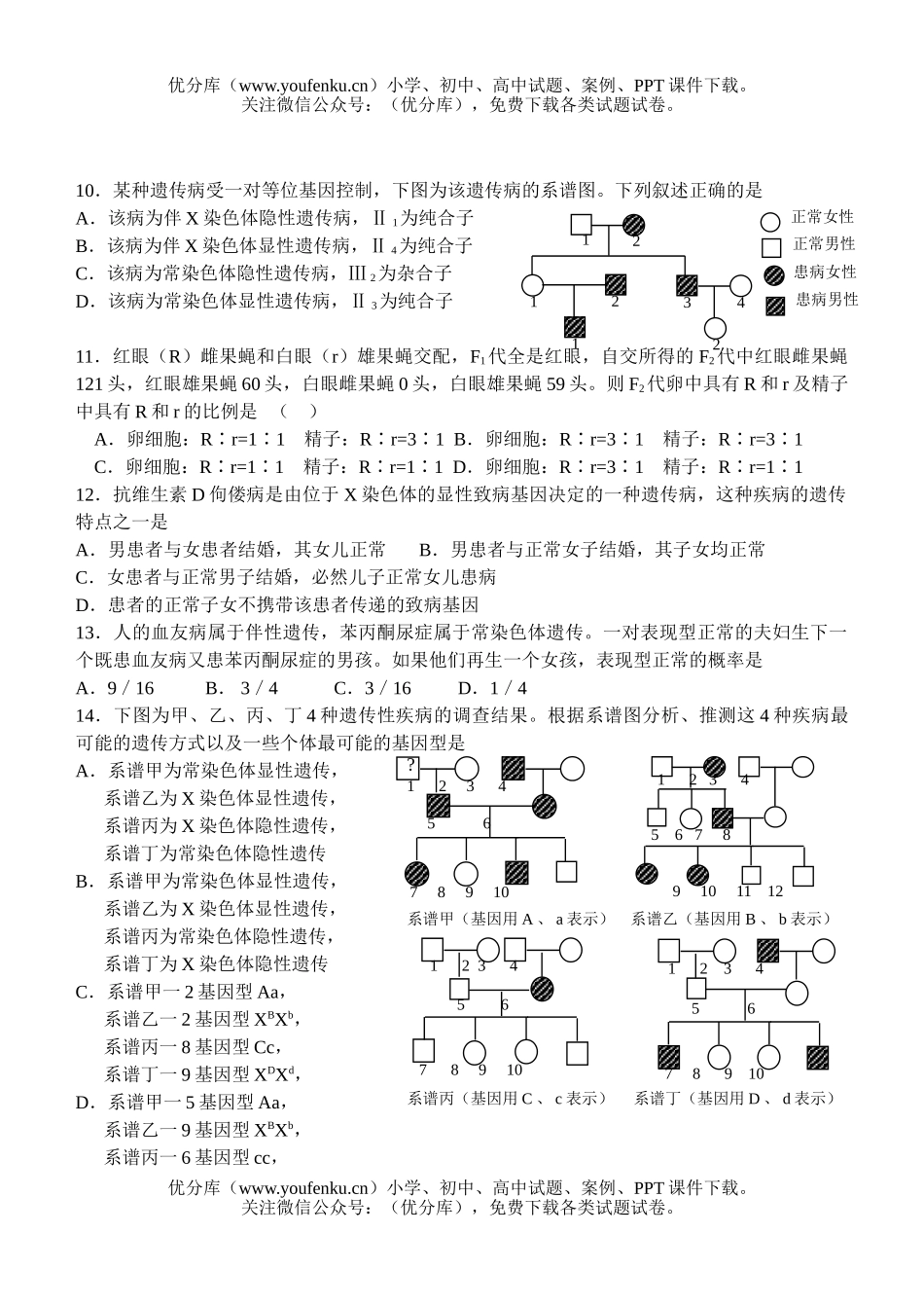 高中三年级生物尖子生辅导12试卷_第2页