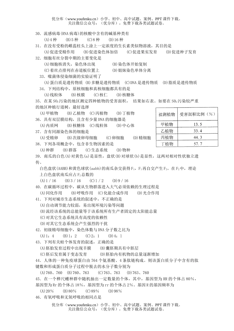高中三年级生物会考模拟练习3试卷_第3页