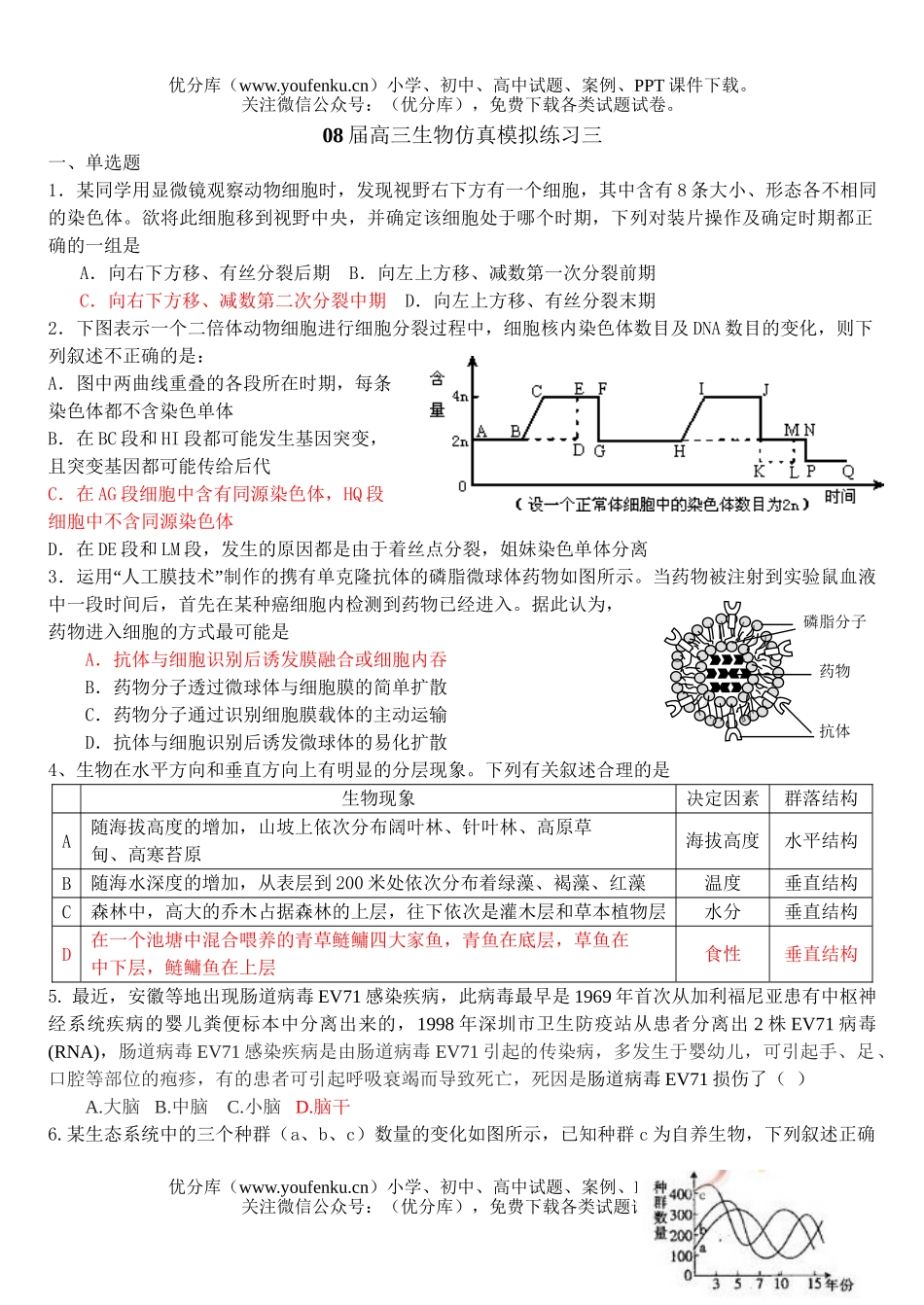 高中三年级生物08届仿真模拟练习试卷_第1页