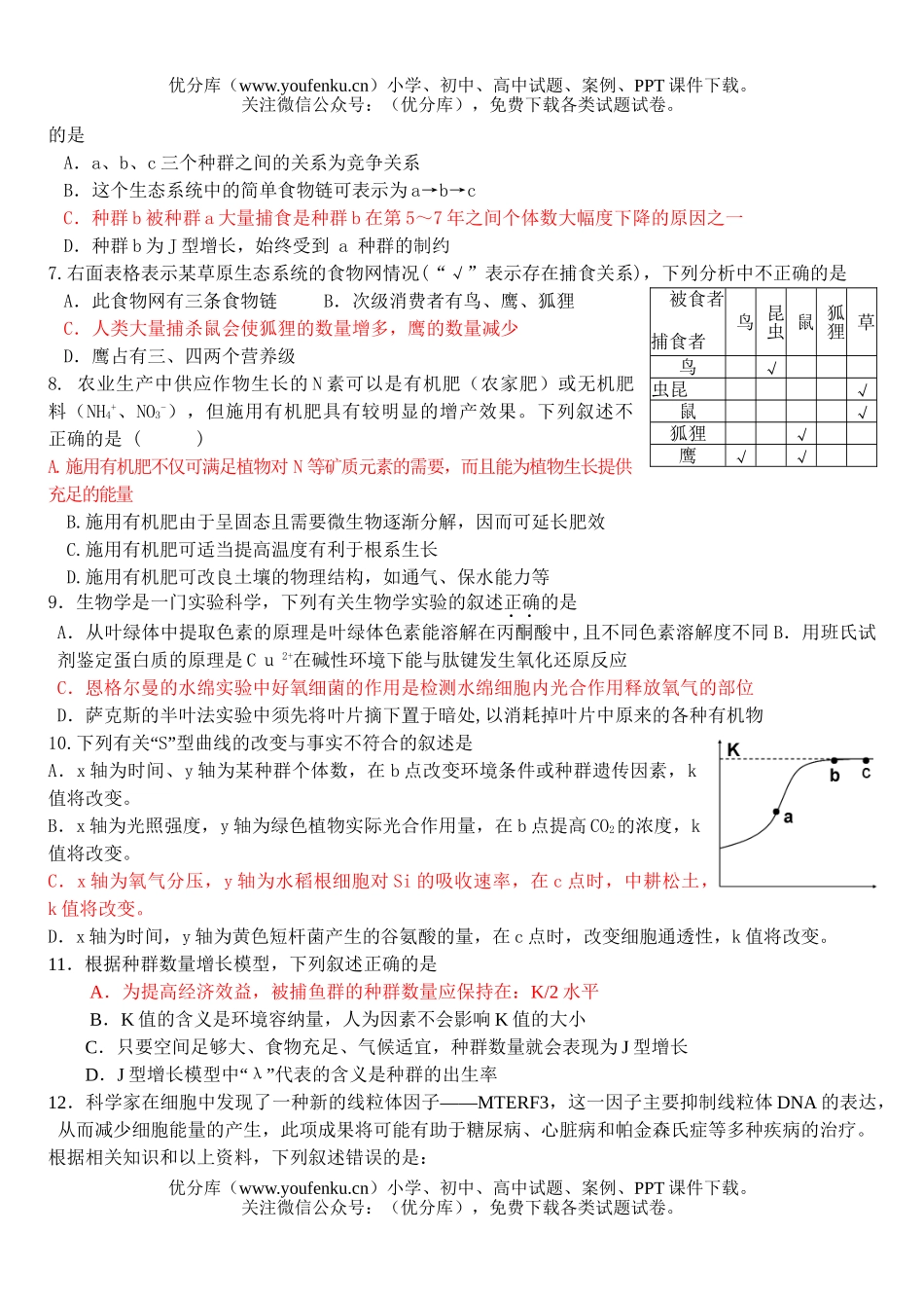 高中三年级生物08届仿真模拟练习试卷_第2页