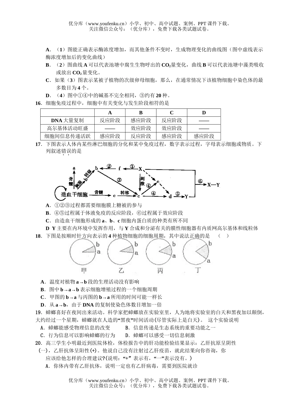 高中三年级生物复习综合试卷_第3页