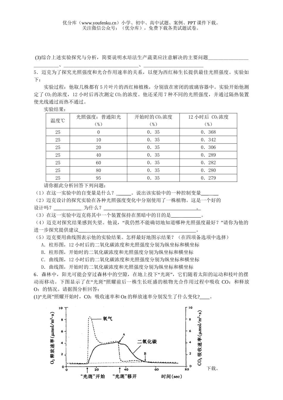高中三年级生物08届代谢强化训练试卷_第3页