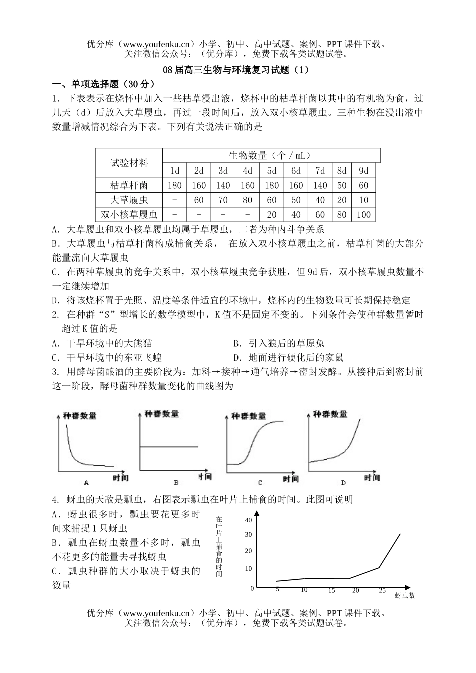 高中三年级生物08届与环境复习试卷_第1页