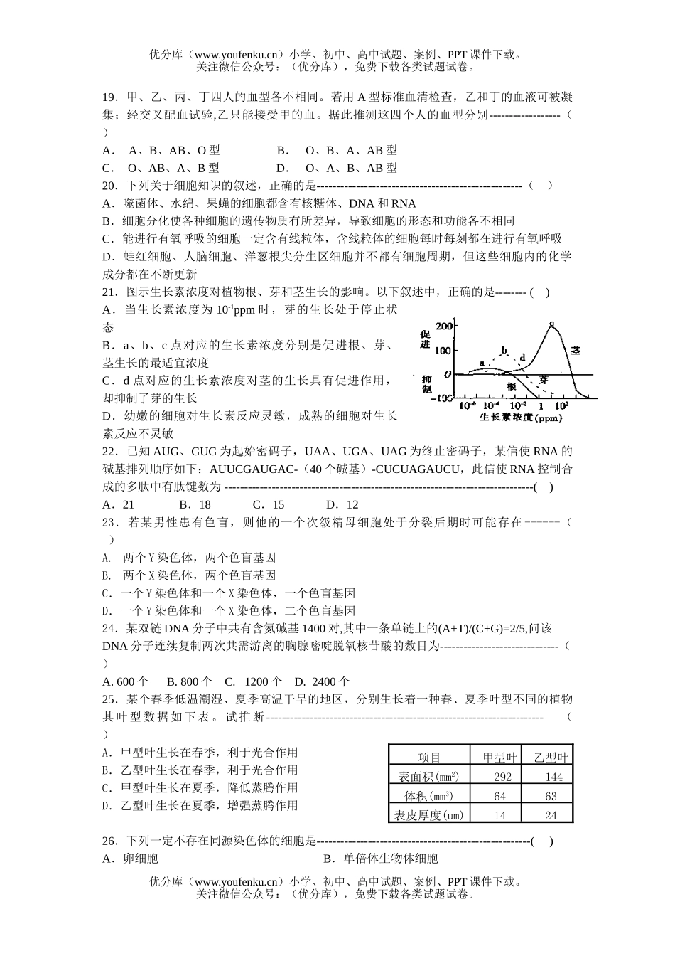 高中三年级生物四校质量调研试卷_第3页