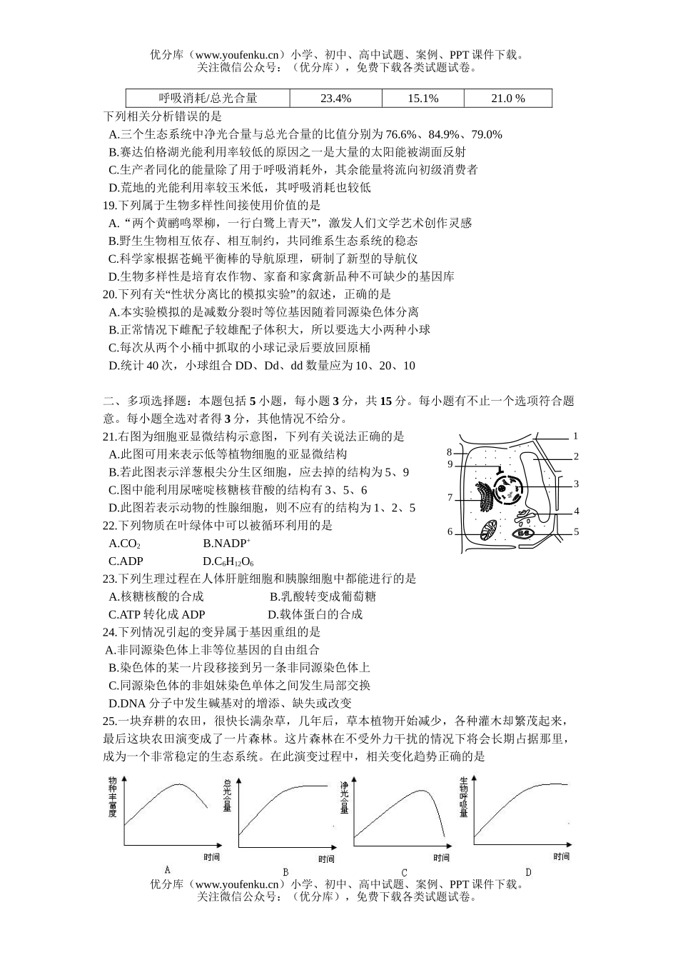 高中三年级生物08届春学期周练题试卷_第3页